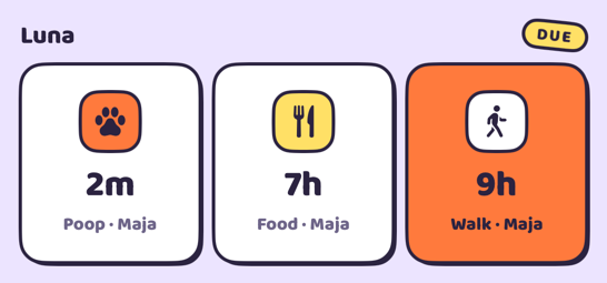 The tasks widget: poop, food and walk with how long ago, and a DUE mark
